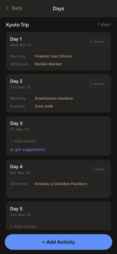 Itinerary screen