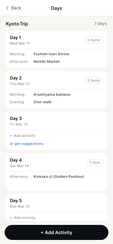 Itinerary screen