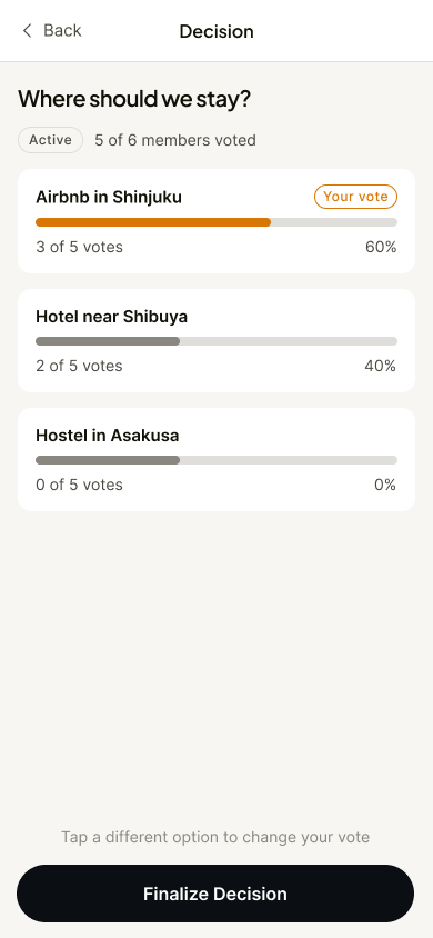Decision Detail screen showing voting results