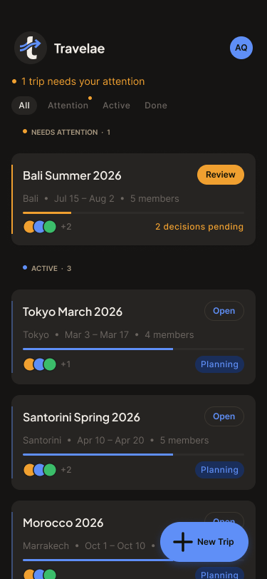 Travelae trip dashboard