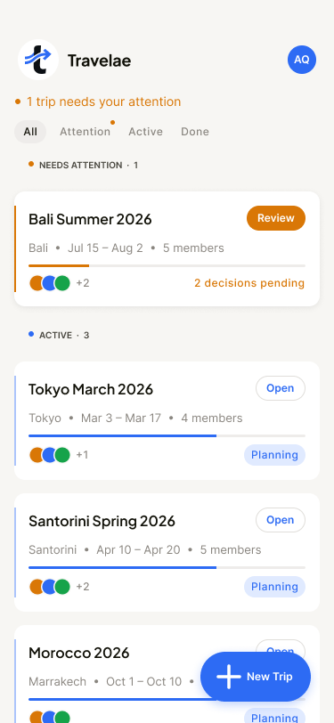 Travelae trip dashboard